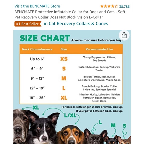 6/$20 Bencmate Inflatable Collar injuries, rashes, post surgery Large 12-18" NWT - Picture 9 of 12